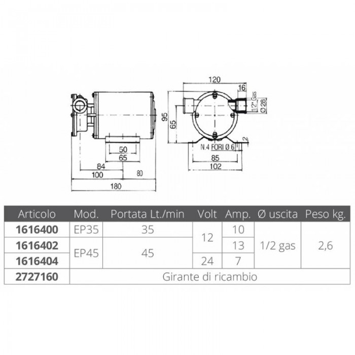 POMPA EP45 12 V.