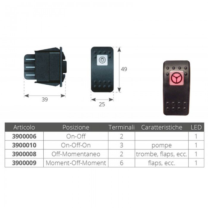 INTERRUTORE ON-OFF-ON