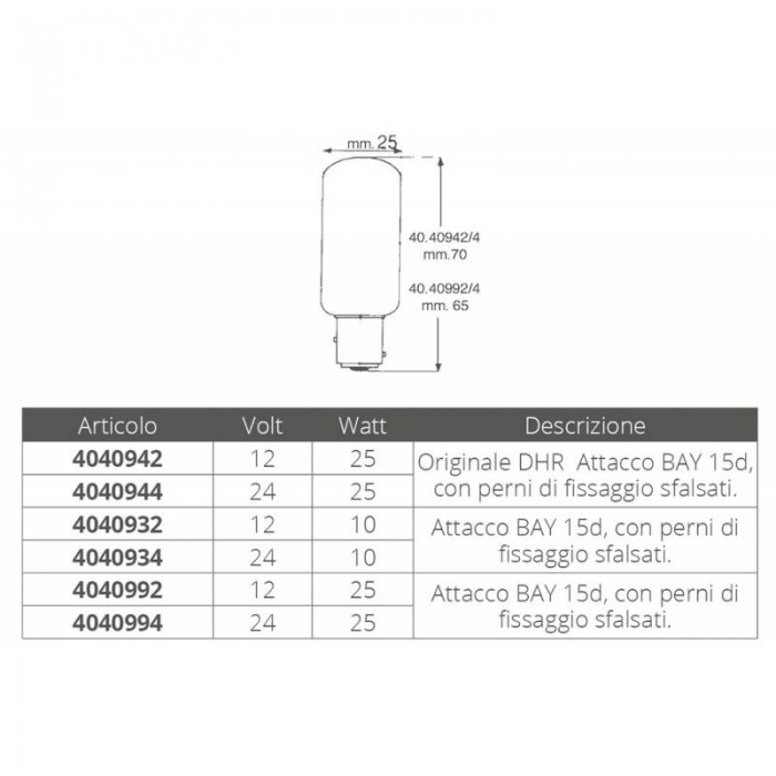 LAMPADINA 12V. 25 W