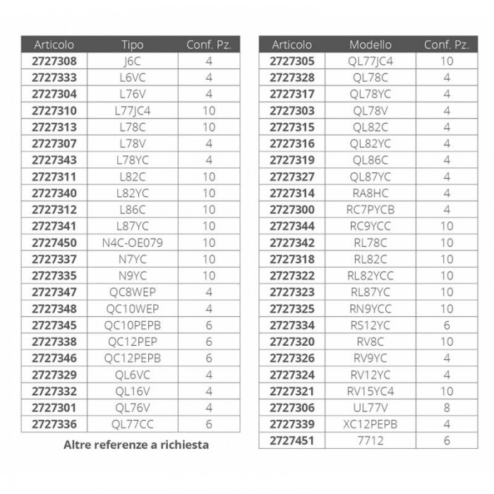 CANDELE L77JC4