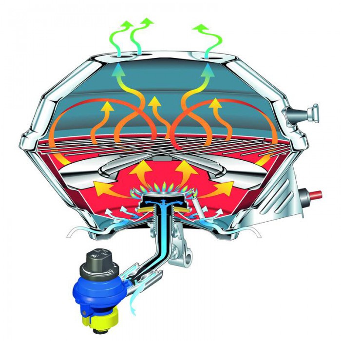 BARBECUE MARINE KETTLE 2 A GAS