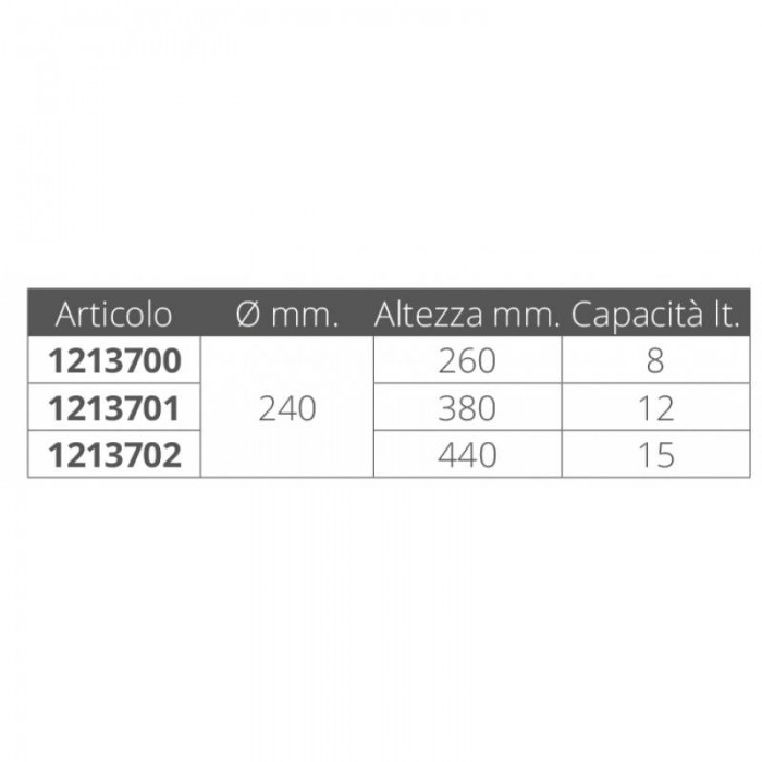 CONTENITORE LT.12