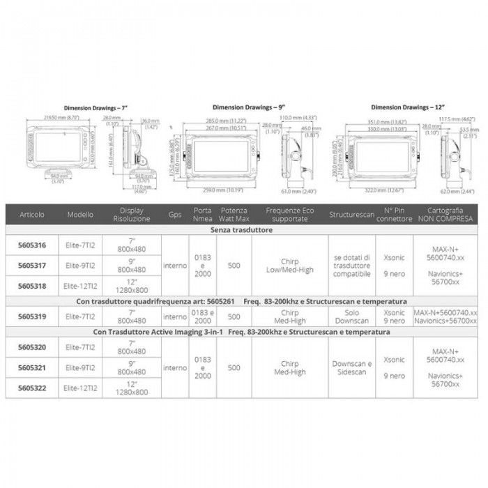 ECO/GPS ELITE-12 TI 2 E TRASD. 3-1