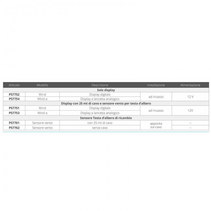WIND SPEED S 400 COMPLETO