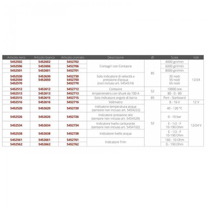 AMPEROMETRO 80-0-80 CON SHUNT