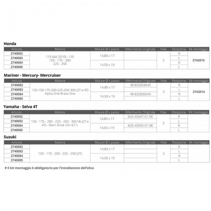 ELICA AMITA YE 3 - 14,8 X 17R
