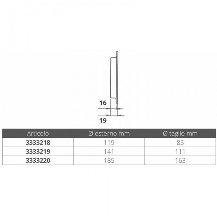 TAPPO INOX 316 Ø MM.141