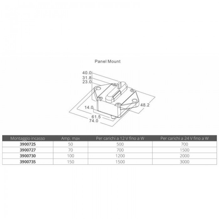 INTERRUTTORE TERMICO 150 AMP.