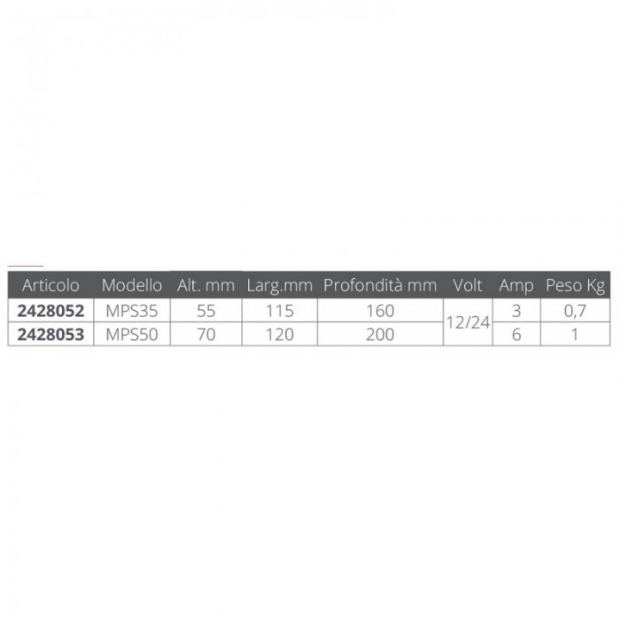 ADATTATORE DI RETE MPS 35