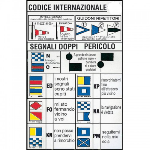 TABELLA CODICI INTERN. CM.16X24