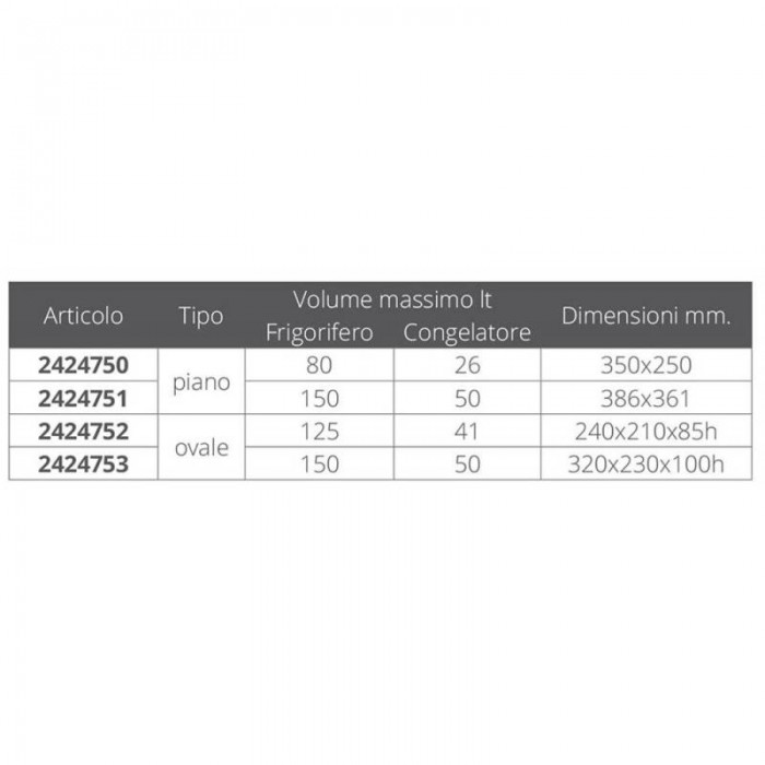 EVAPORATORE OVALE mm.240X210X85h