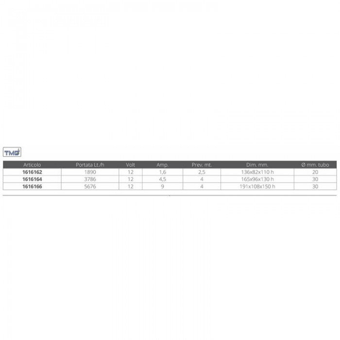 POMPA AUTO EYE TECH 1000 12V