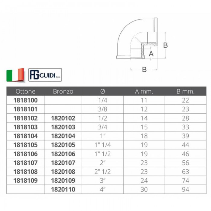 CURVA F-F IN BRONZO DA  1'1/4
