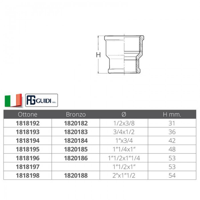 MAN. RID. IN BRONZOF-FDA 2' A 1'1/2