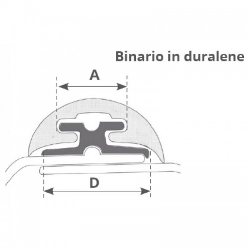 CANALINA RADIAL MM.80