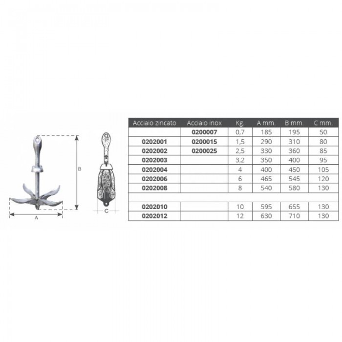 ANCORA OMBRELLO INOX KG.2,50