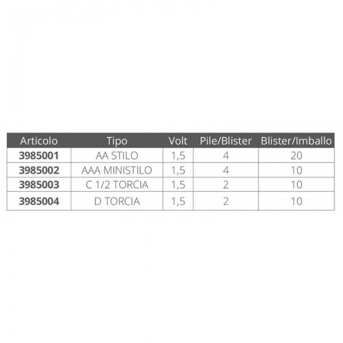 PILA ALC. POWER PLUS C 1/2 TORCIA