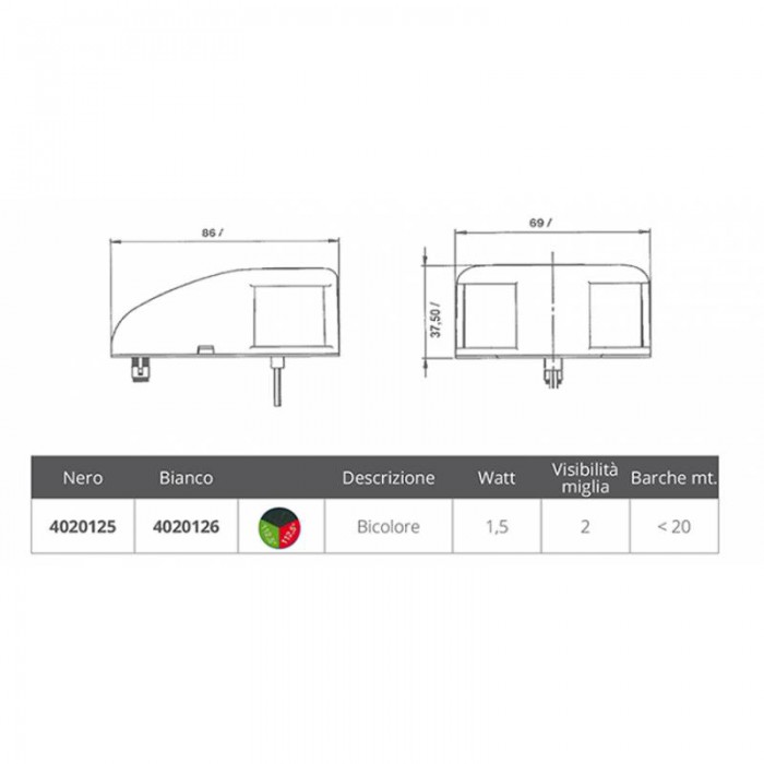 FANALE A LED S32 BICOLORE