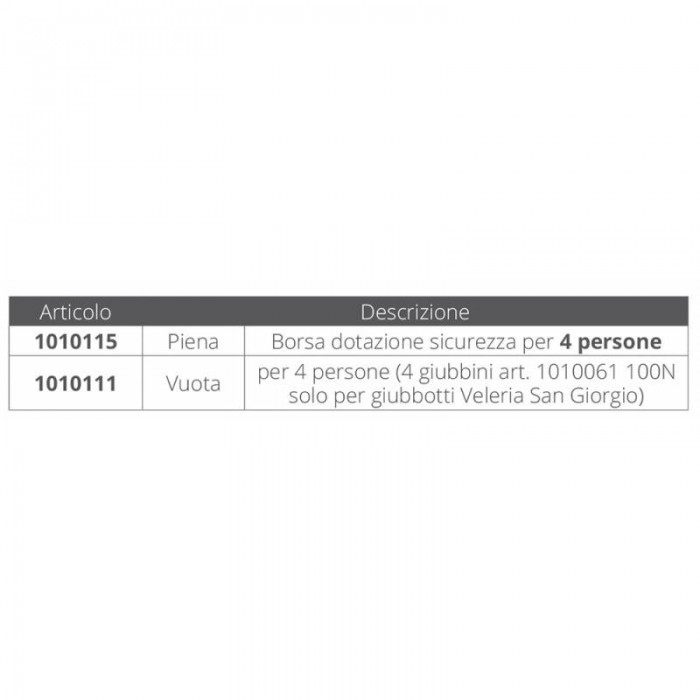 BORSA DOTAZIONE 4 PERSONE
