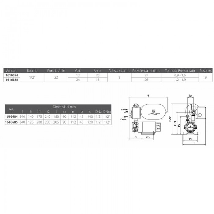 AUTOCLAVE IDROMINI ACB 12 V.