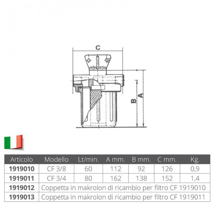 RICAMBIO IN MAKROLON PER 1919011