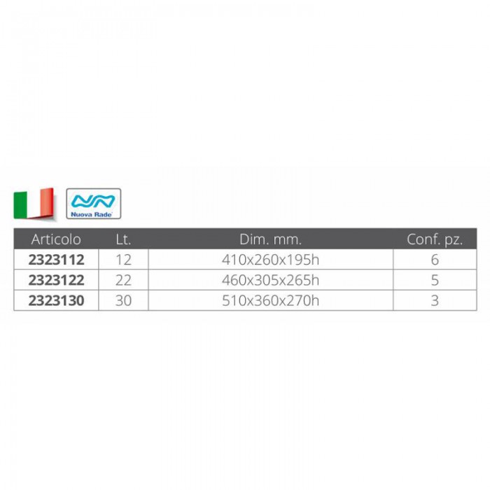 TAPPO SERBATOIO