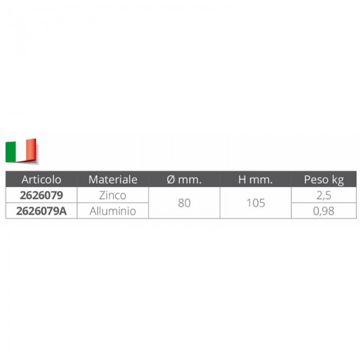 ANODO SOSPESO IN MAGNESIO