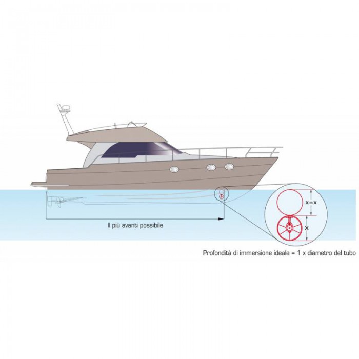 ELICA CT 100 12V