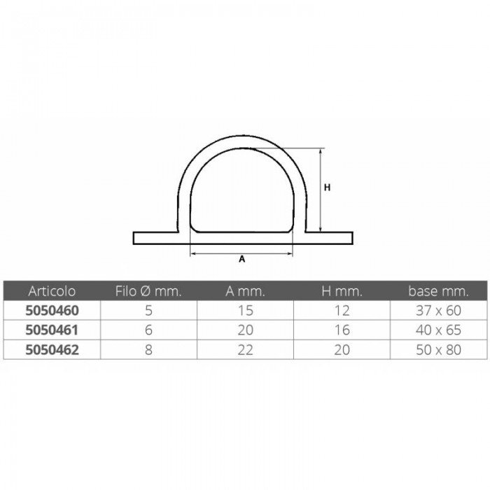 PIASTRA INOX MM.37X59