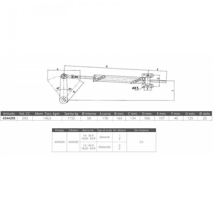 CILINDRO UC293-I
