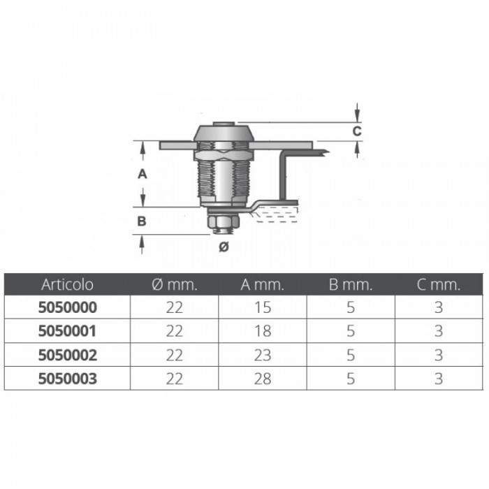 CILINDRO MM.30